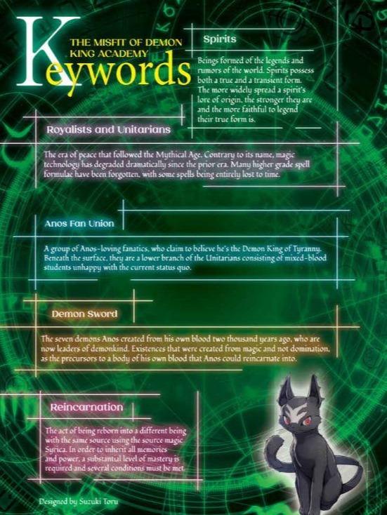 The Misfit of Demon King Academy Light Novel Volume 2 — Back Cover