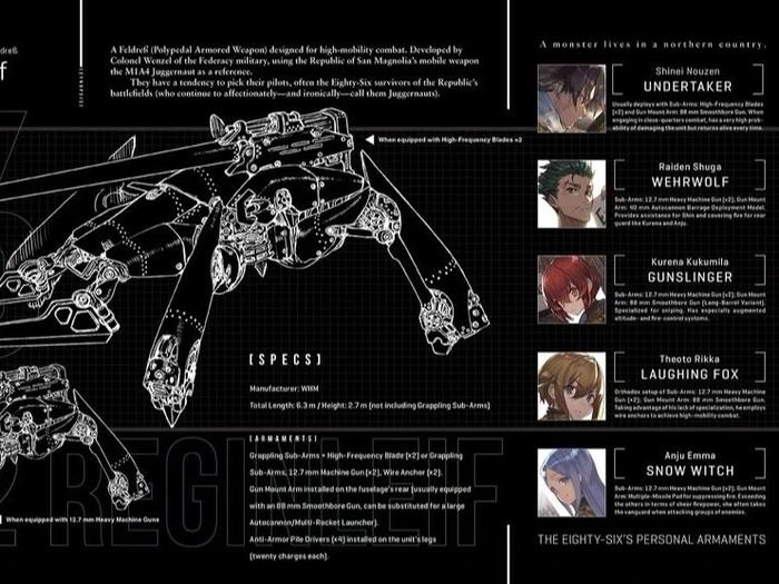 86--EIGHTY-SIX Light Novel Volume 5 — Image 4