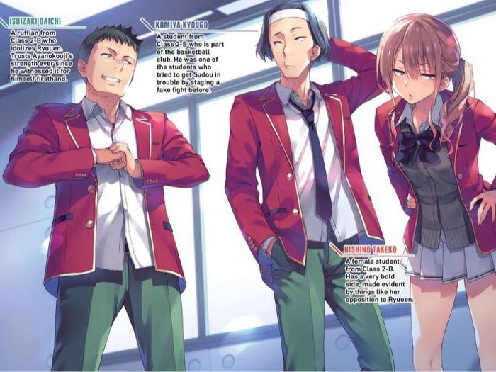 Classroom of the Elite Year 2 Light Novel Volume 2 — Back Cover