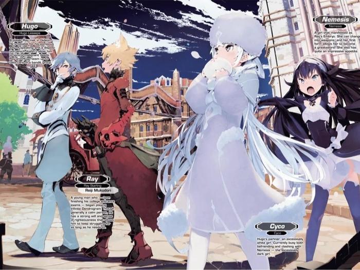 Infinite Dendrogram Light Novel Volume 2 — Back Cover