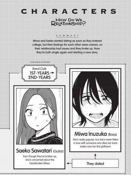 How Do We Relationship? Manga Volume 6 — Back Cover
