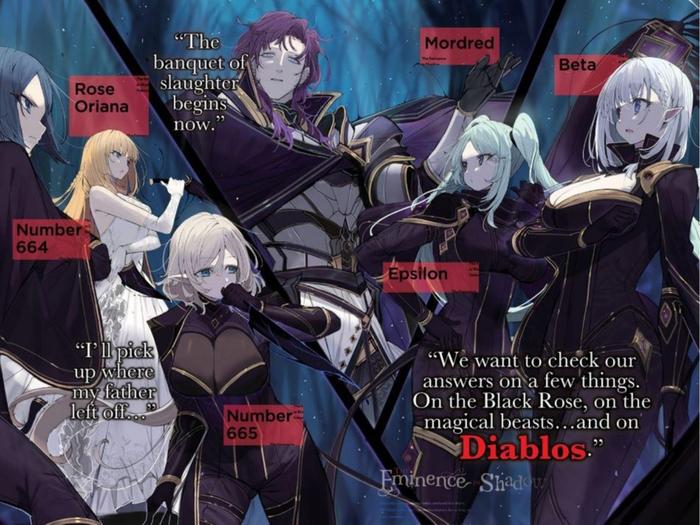 The Eminence in Shadow Light Novel Volume 4 — Back Cover