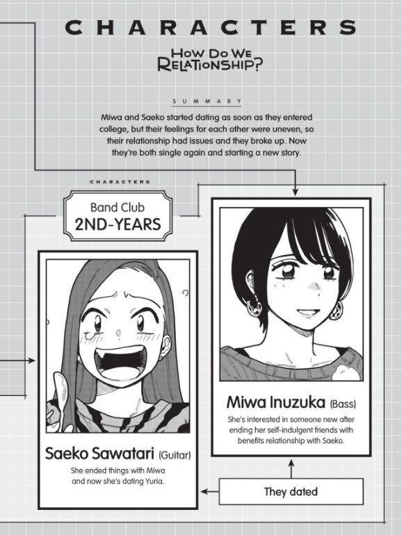 How Do We Relationship? Manga Volume 8 — Interior