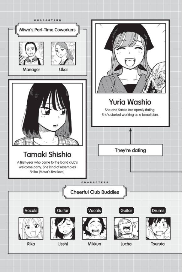 How Do We Relationship? Manga Volume 7 — Interior