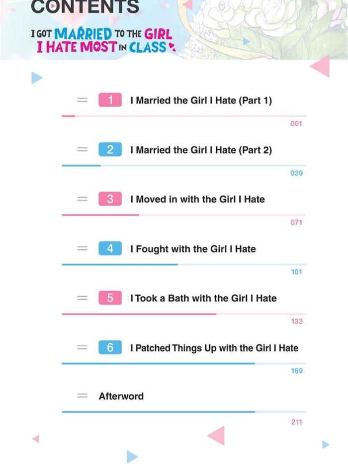 I Got Married to the Girl I Hate Most in Class Manga Volume 1 — Image 4