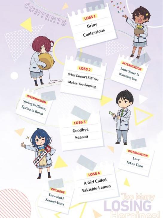 Too Many Losing Heroines! Light Novel Volume 6 — Image 4
