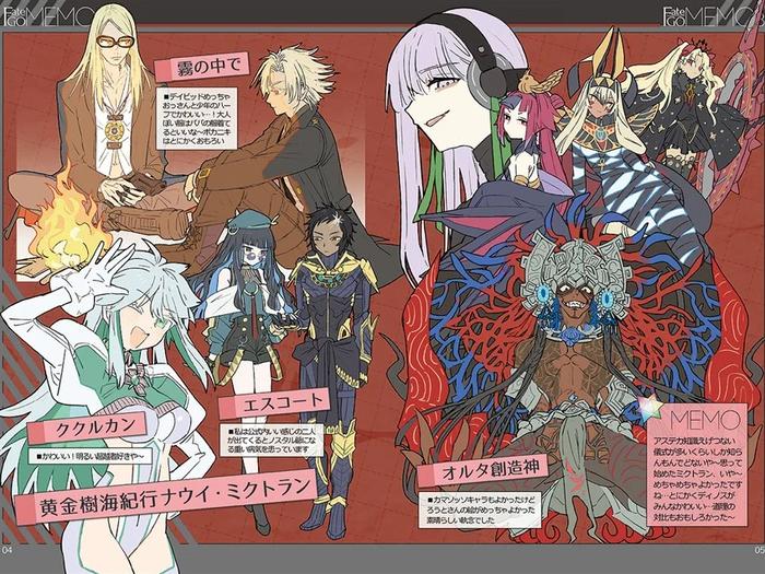 Fate/GOMEMO 8 Doujinshi - wada aruko - Art Book — Back Cover