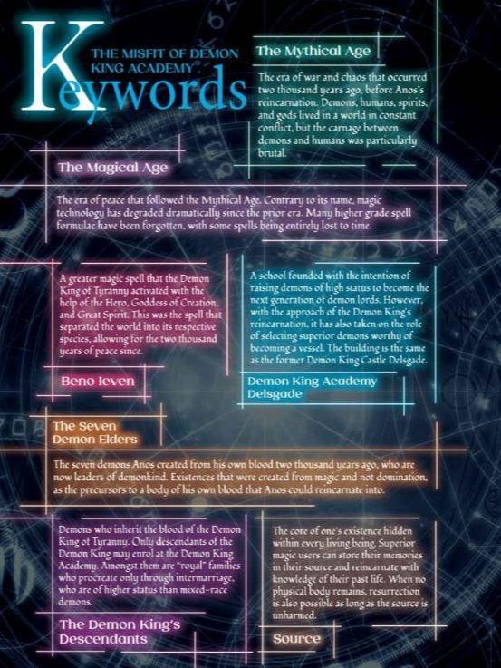 The Misfit of Demon King Academy Light Novel Volume 1 — Back Cover