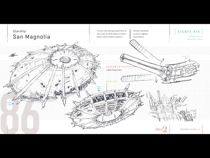 86 Eighty Six Alter 2 - Fight, Magical Girl Reina Lena! Go, Starship San Magnolia! Light Novel — Interior