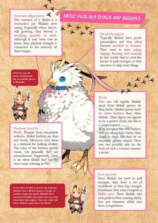 The Reprise of the Spear Hero Light Novel Volume 2 — Interior