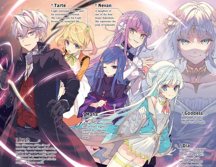 Worlds Finest Assassin Reincarnated Another World Light Novel Volume 5 — Back Cover
