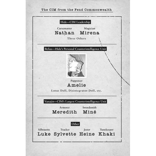Spy Classroom A Glint in Monika’s Eye Light Novel Volume 8 — Image 5