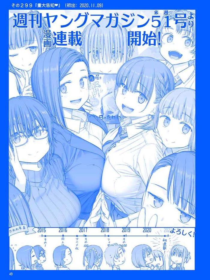 Getsuyoubi no Tawawa X Doujinshi Manga (JP) - Himura Kiseki — Interior