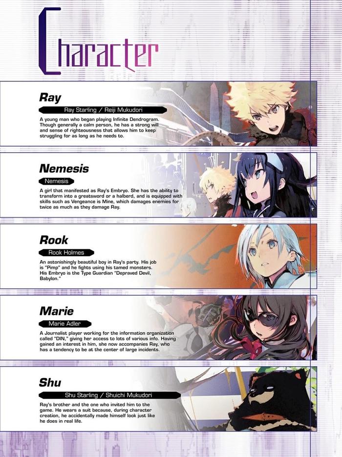 Infinite Dendrogram Light Novel Volume 4 — Interior