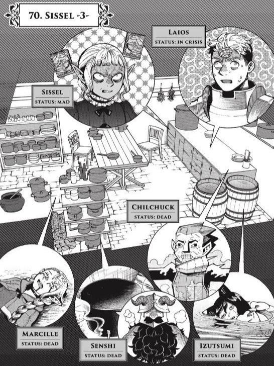 Delicious in Dungeon Manga Volume 11 — Back Cover