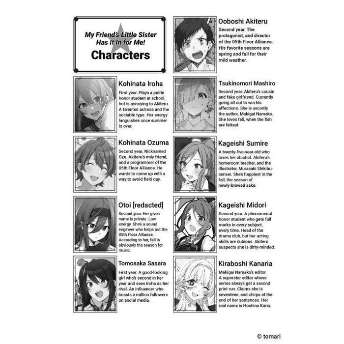 My Friend's Little Sister Has It In for Me! Light Novel Volume 6 — Back Cover