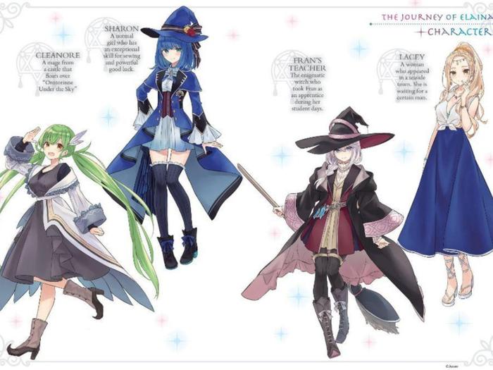 Wandering Witch The Journey of Elaina Light Novel Volume 10 — Back Cover