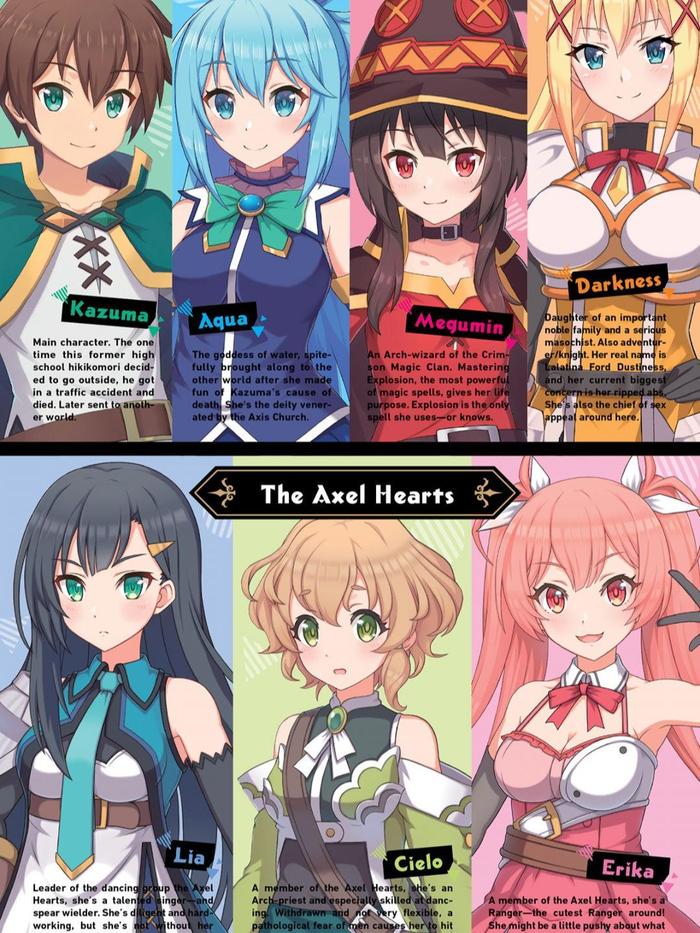 Konosuba God's Blessing on This Wonderful World Fantastic Days Novel — Back Cover