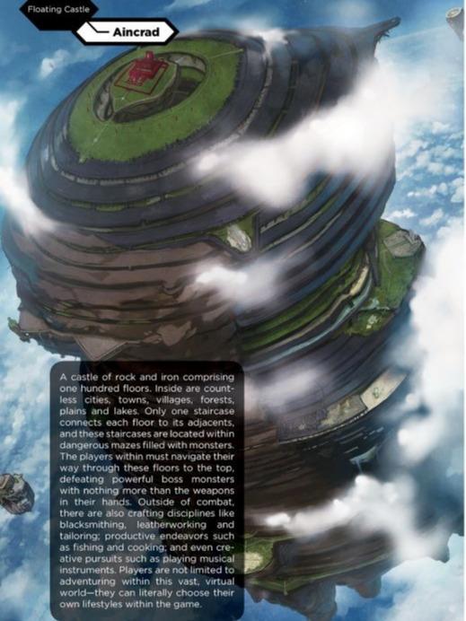 Sword Art Online Aincrad Light Novel Volume 1 — Image 6