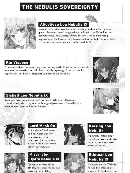 Our Last Crusade or the Rise of a New World Light Novel Volume 14 — Image 5